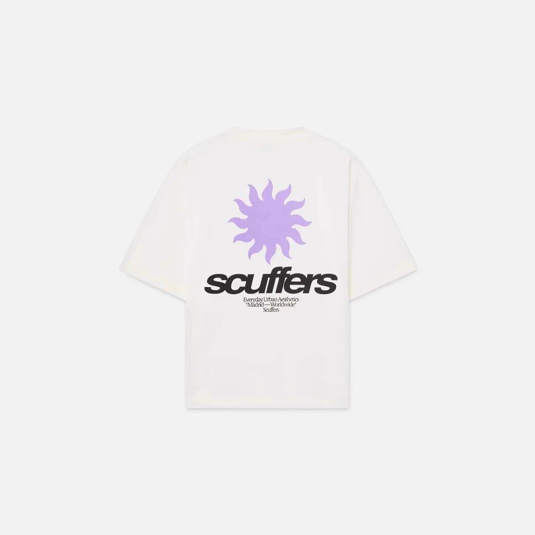 t shirt mulebuy spreadsheet category